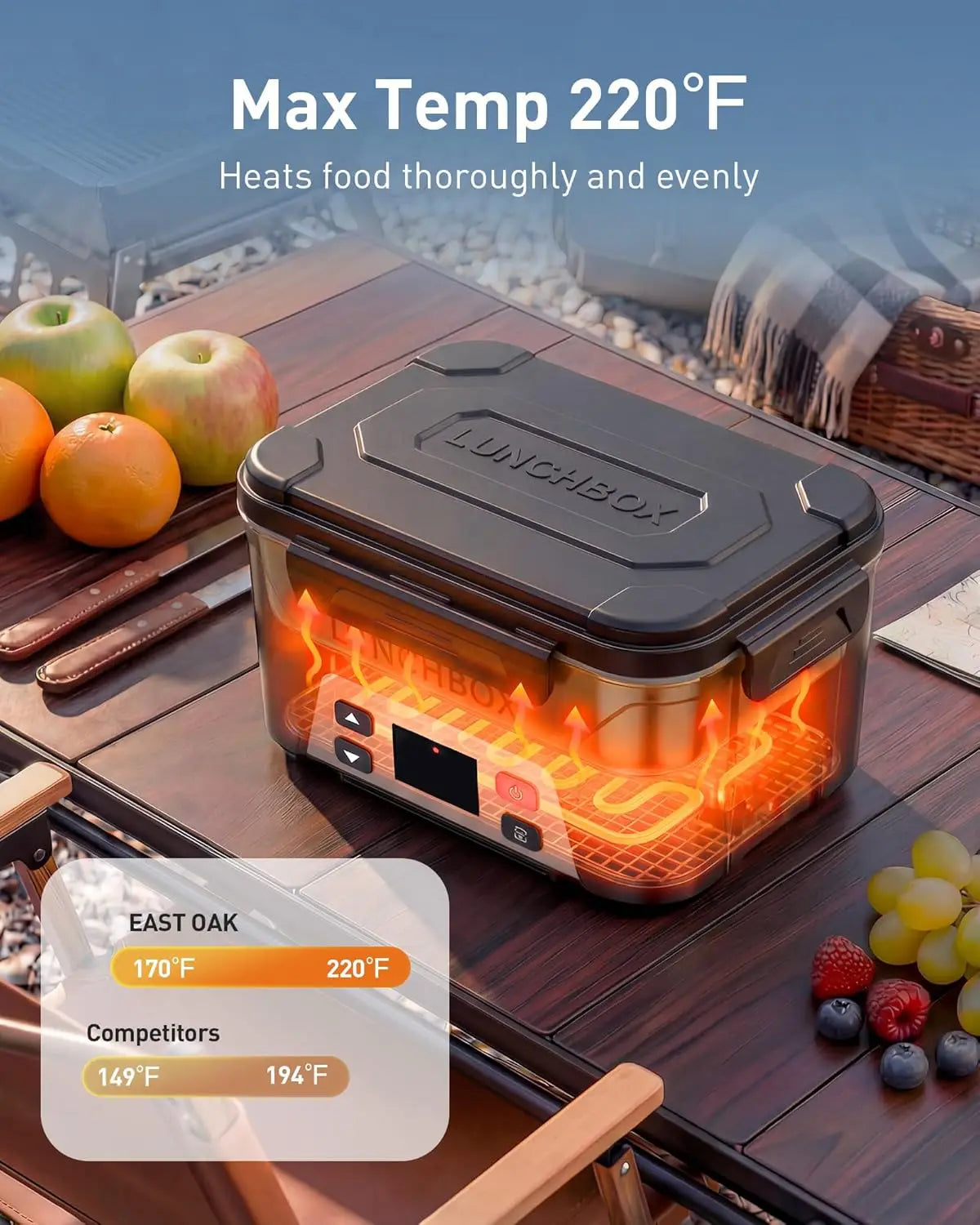 XMSJ Heated Lunch Box 5.5 Cup Electric Food Warmer for Adults
