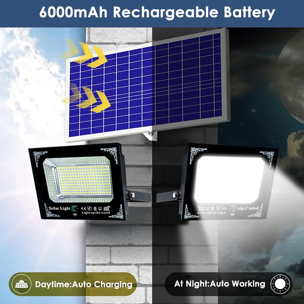 UMEXUS Led Two Head Solar Flood Light Waterproof Outdoor Wall