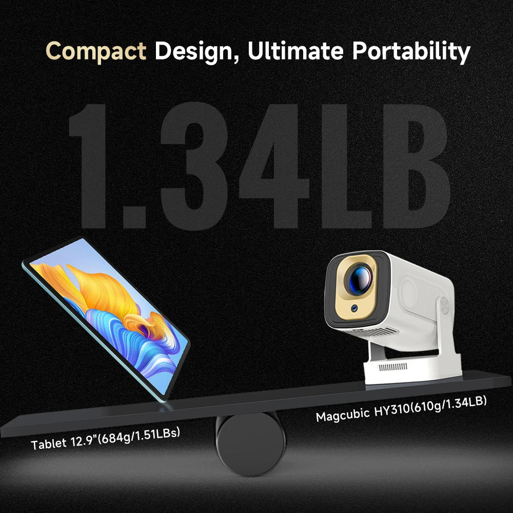 Magcubic HY310 Auto Focus Projector 1080P Native 4K 330 ANSI
