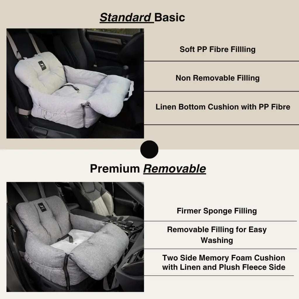 Premium Dog Car Seat Bed For Pets Water Resistant Travel