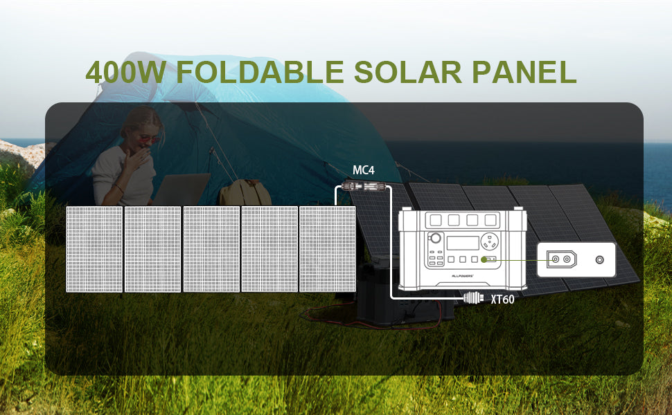 ALLPOWERS R2500 Portable Power Station 1920Wh Solar Generator