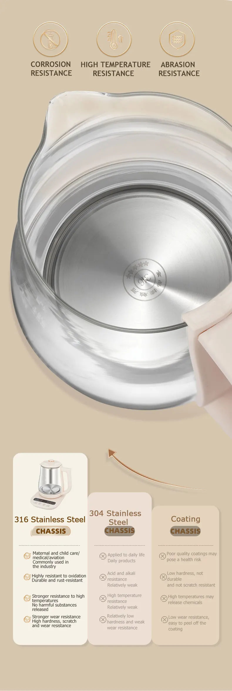 Sunatur Electric Glass Kettle 24 Hour Heat Preservation Auto Off
