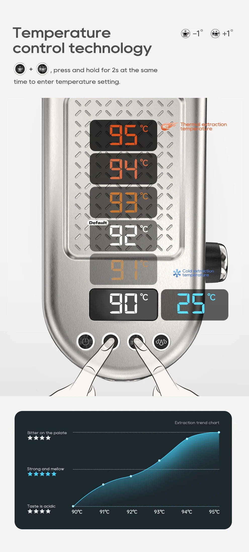 HiBREW H10B 20Bar Semi Automatic Espresso Machine Temperature Adjustable
