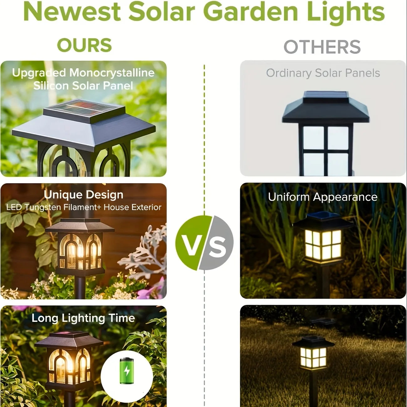 Ten Pack Solar Pathway Lights Outdoor LED Waterproof Landscape Decor