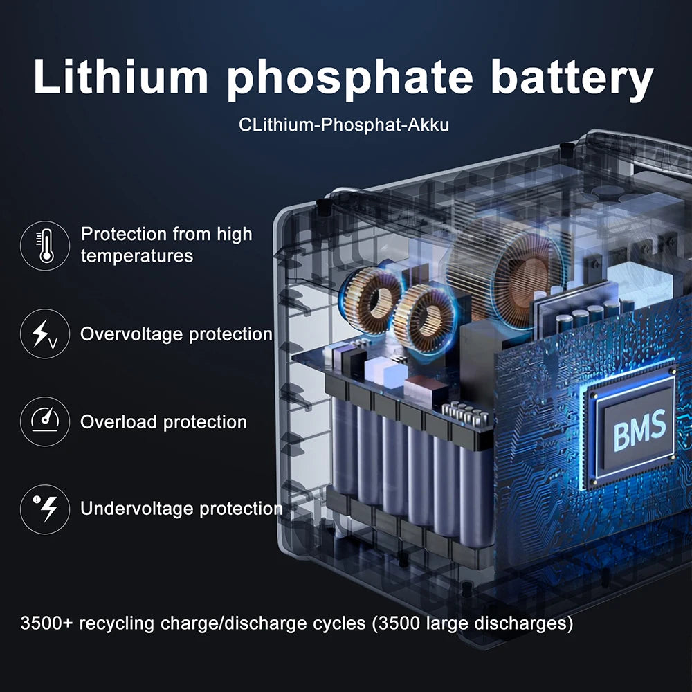 SOLARPLAY Q2501 Q2402M Portable LiFePO4 Power Station