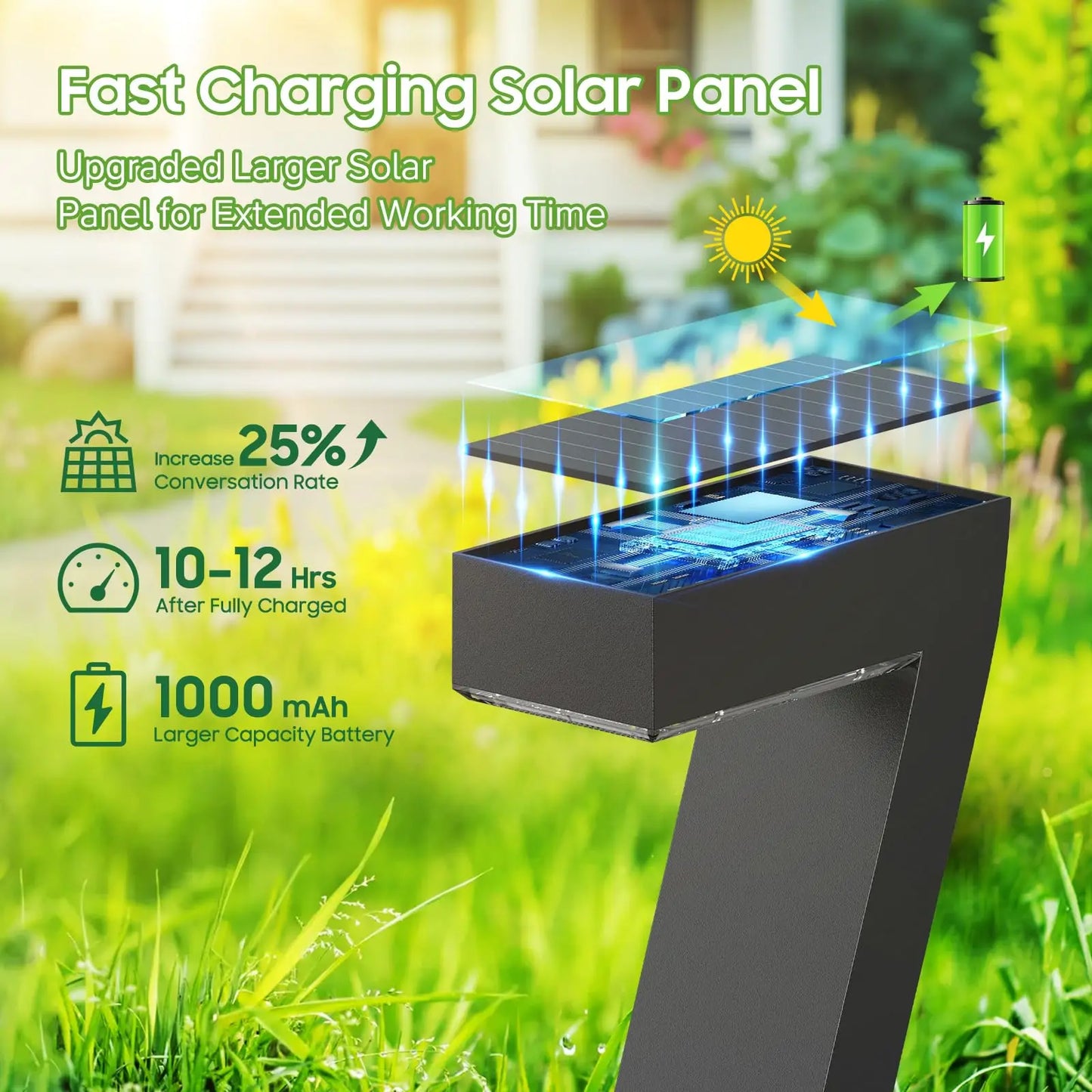 LED Solar Pathway Lights IP65 Waterproof Outdoor Garden Driveway