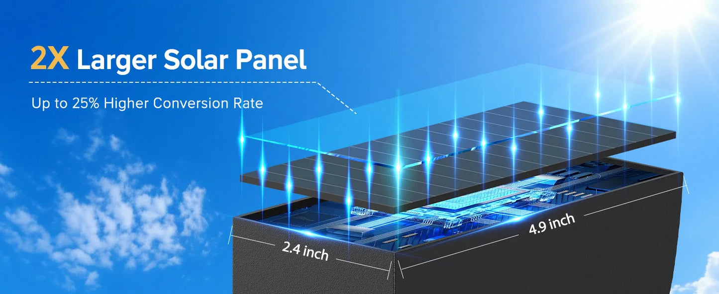 LED Solar Pathway Lights IP65 Waterproof Outdoor Garden Driveway