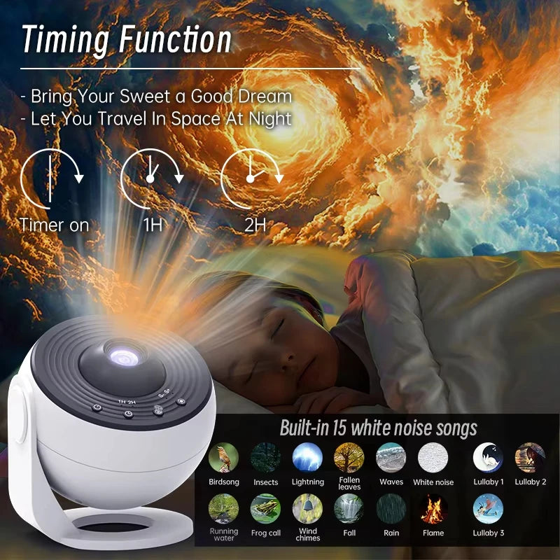 AUSYLE Galaxy Star Projector For Kids And Adults Night Sky