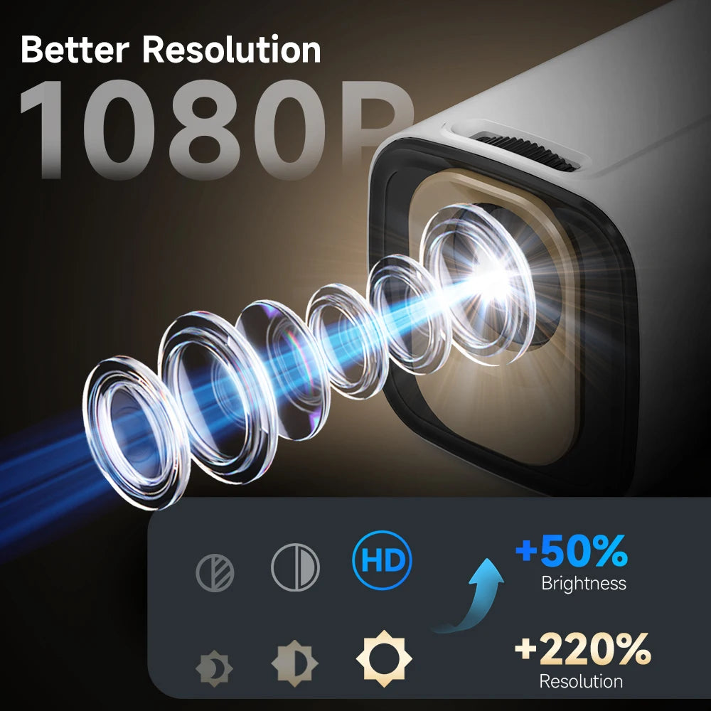 Magcubic HY310 Auto Focus Projector 1080P Native 4K 330 ANSI