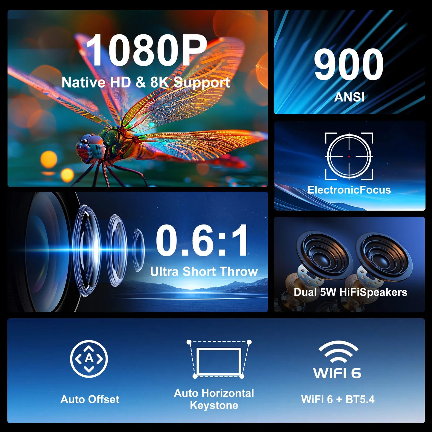 Magcubic HY450 Ultra Short Throw Projector 900ANSI 1080P Home Theater