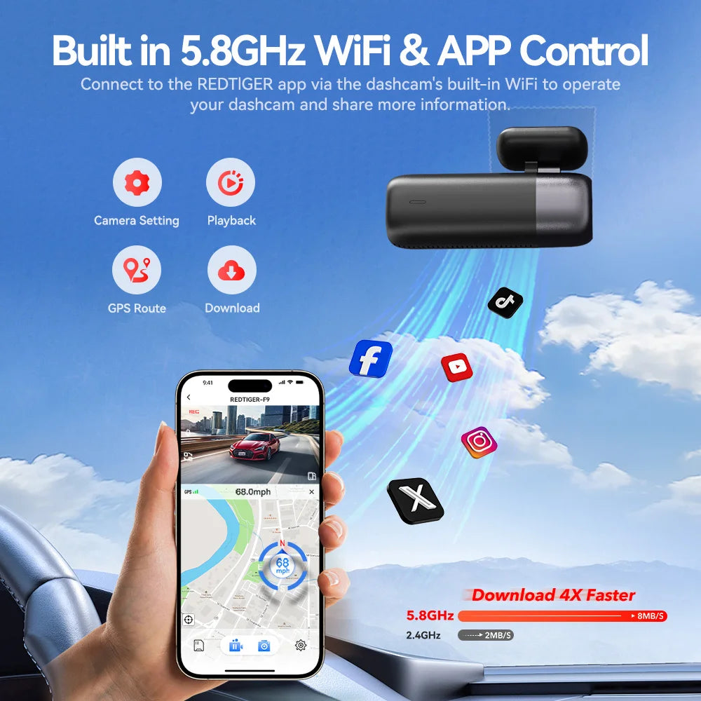 RedTiger Dash Cam 4K Front and Rear GPS Car Recorder