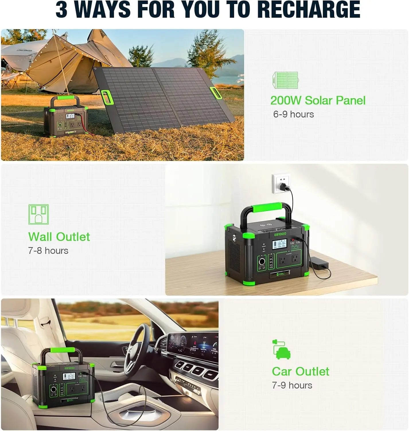 EBL 999Wh Portable Power Station 1000W Camping Wireless Charging