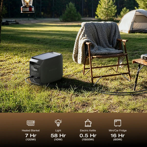 ECOFLOW Delta 3 Portable Power Station 1024Wh LiFePO4 Battery