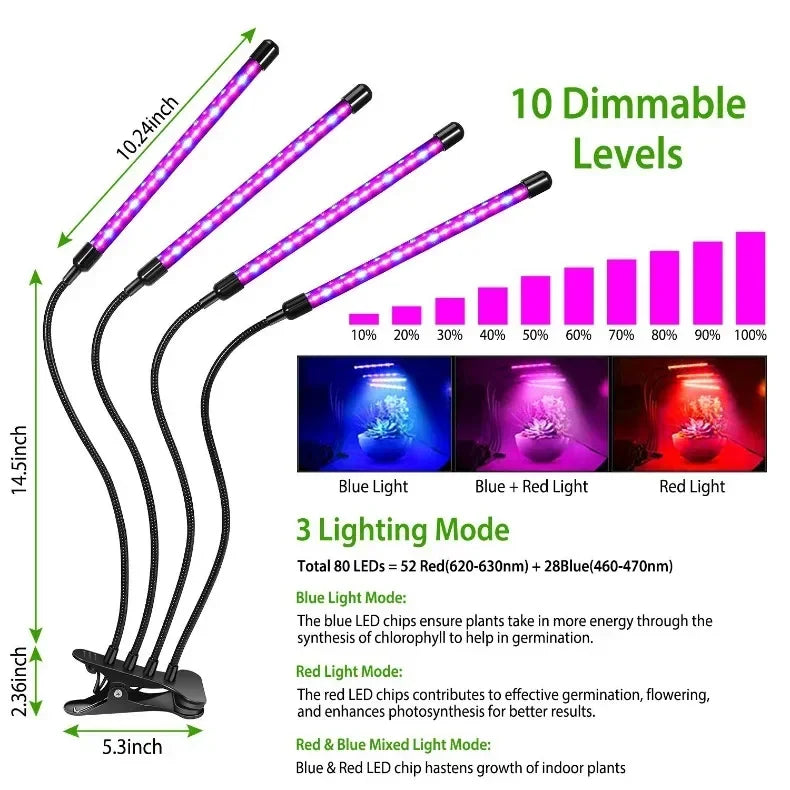 LED Barz 80 Led Full Spectrum Dimmable Plant Grow Light