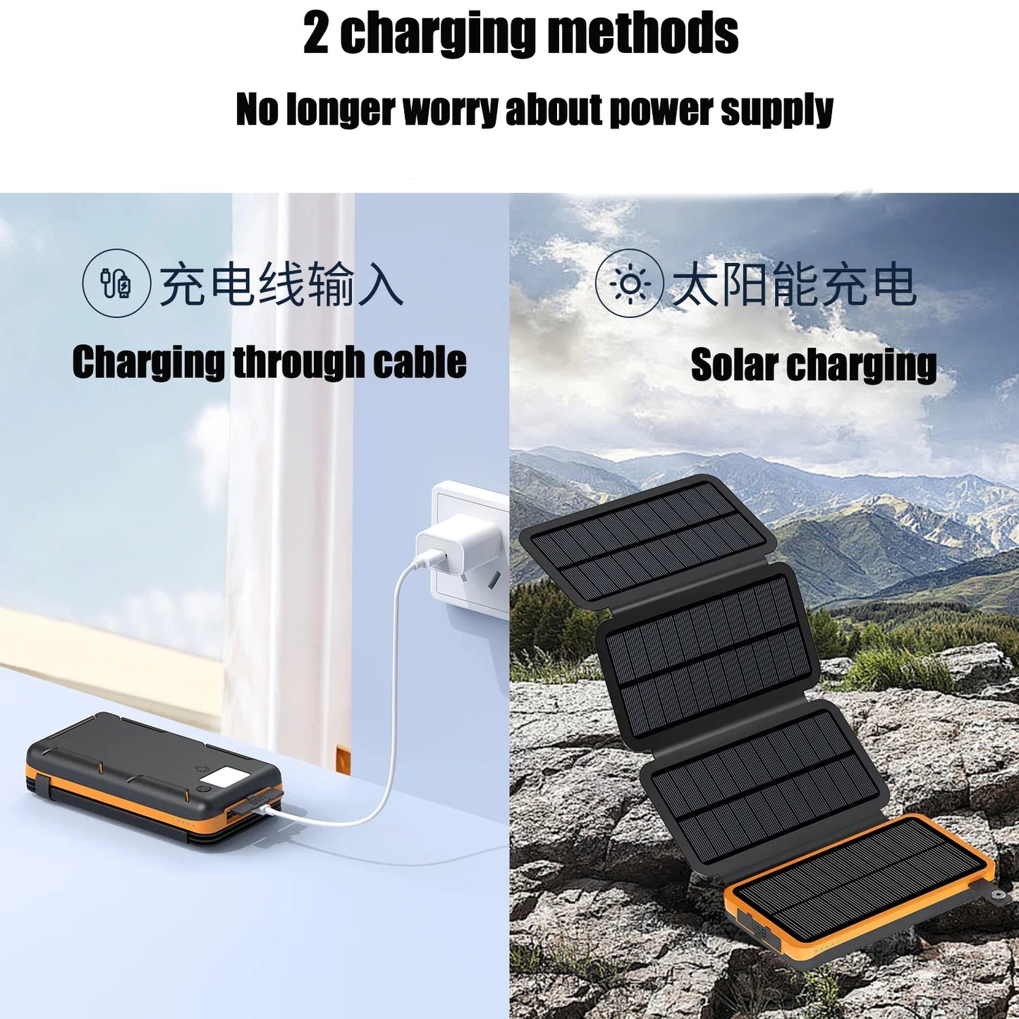 Rscrola 50000mAh Portable Solar Power Bank Fast Charging Battery Pack