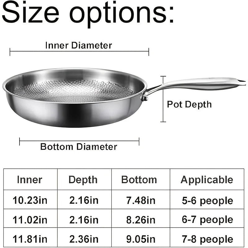 Premium Titanium Frying Pan With Induction Compatible Nonstick Glass Lid