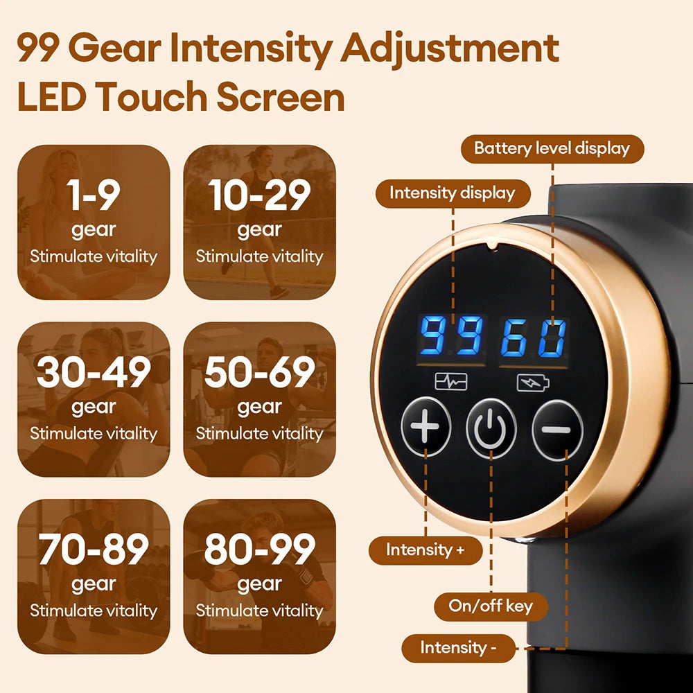 Foreverlily 11 In 1 Electric Massage Gun Professional Vibration Massager