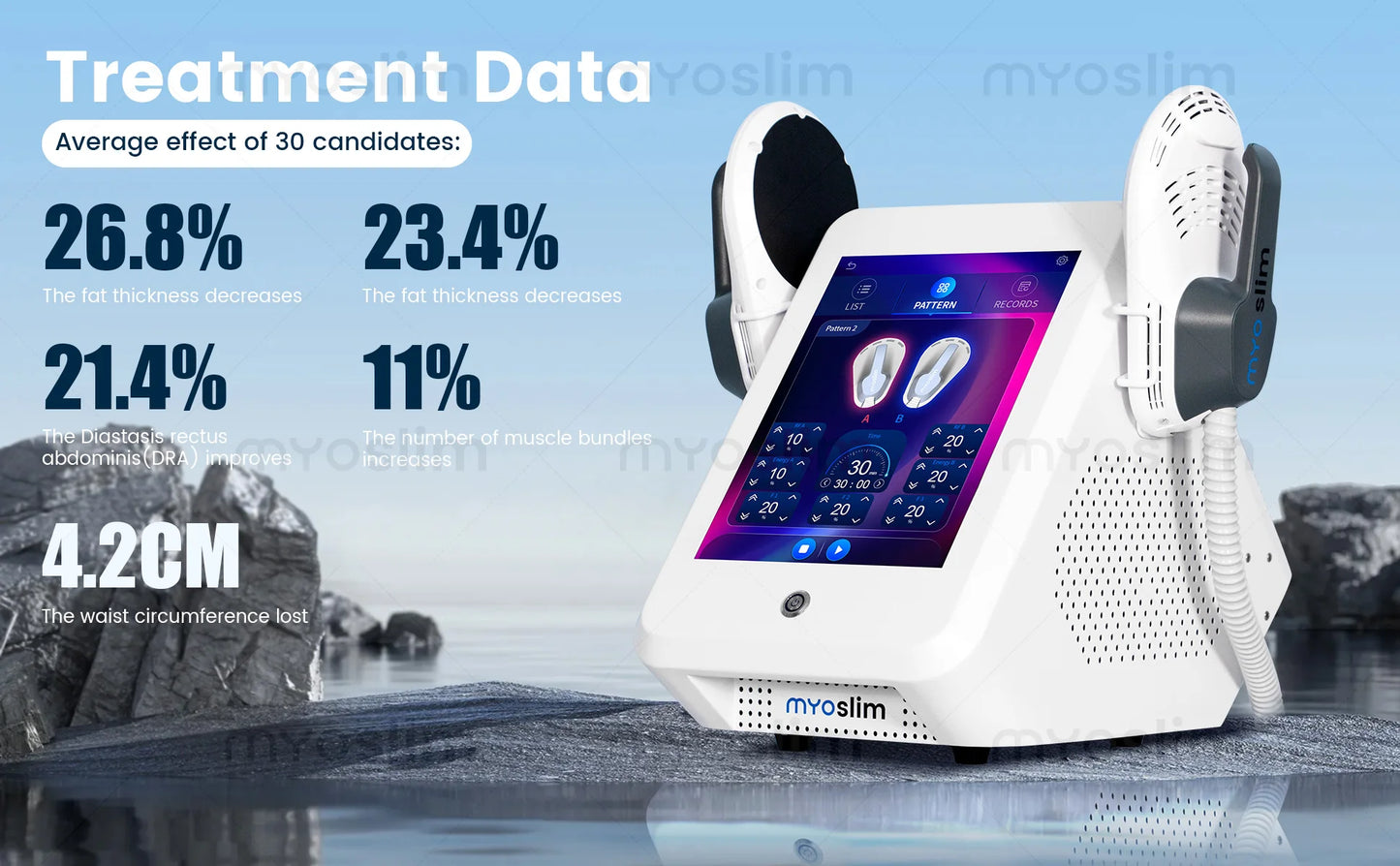 Myoslim 6500W EMS Neo RF Body Sculpting System Device