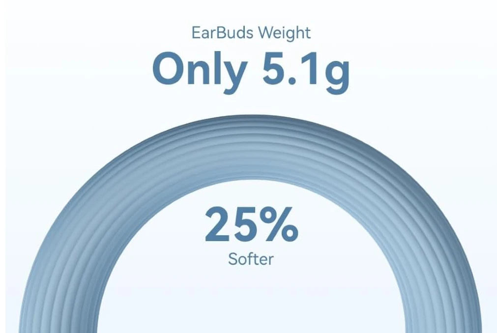 Huawei Freeclip 2 Wireless Earbuds With Adaptive Open-Ear Listening