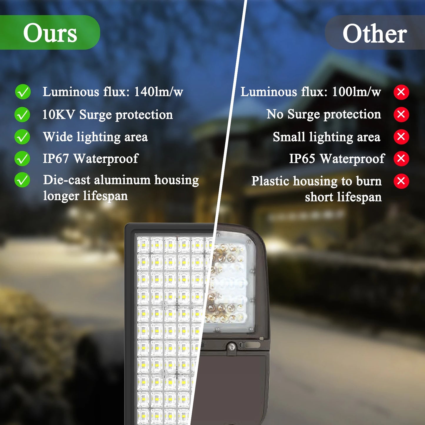 Dusk To Dawn 100W Parking Lot Light With Photocell IP67