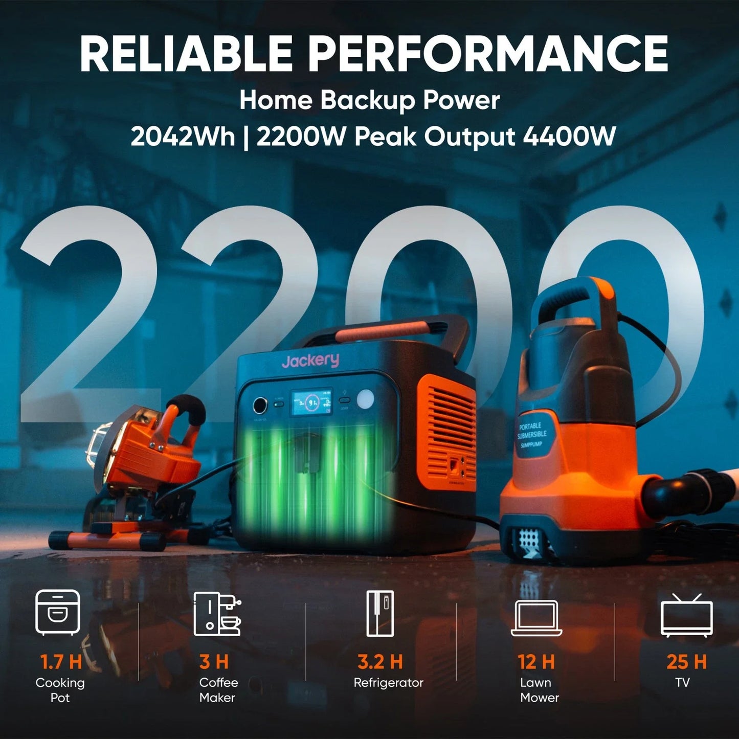 Jackery Explorer 2000v2 Portable Power Station With 200W Solar Panel
