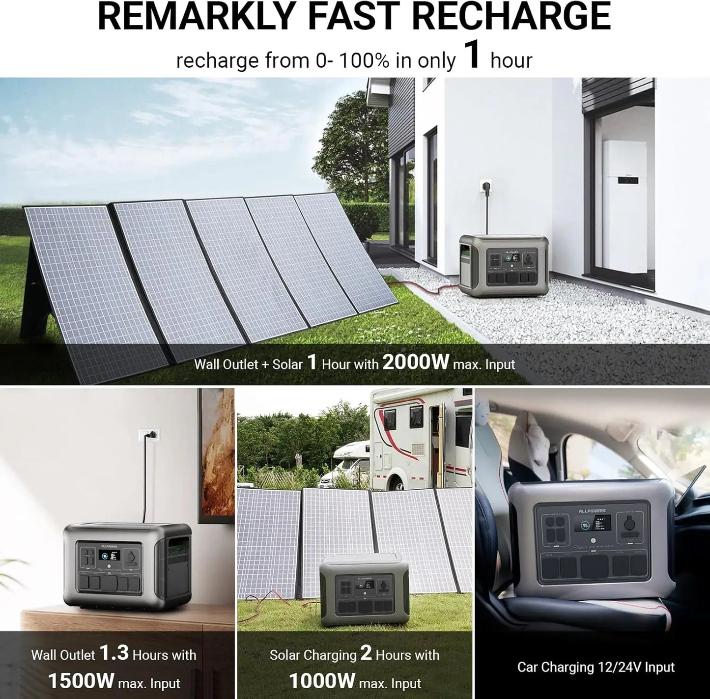 ALLPOWERS R2500 Portable Power Station 1920Wh Solar Generator