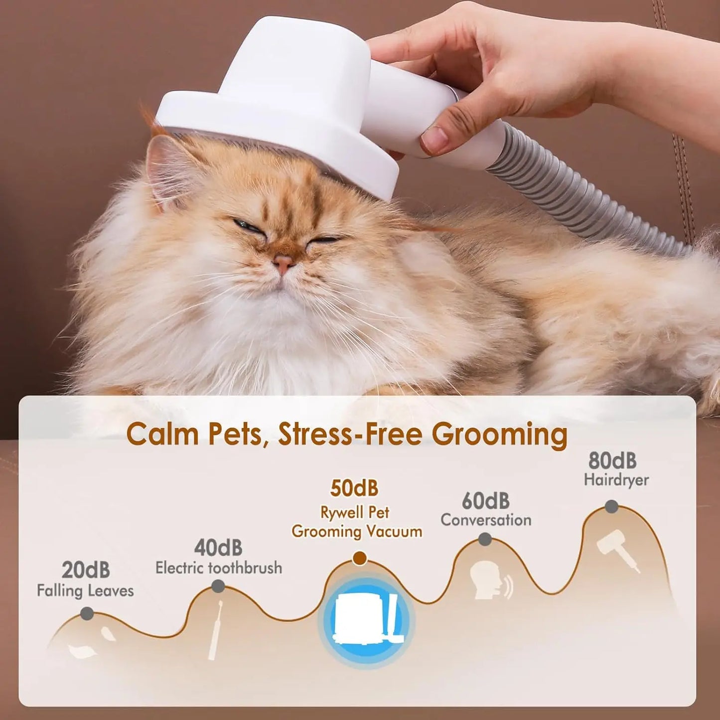 Groom at home with salon quality results using a cordless pet grooming vacuum designed for quiet operation, powerful suction, user friendly cleaning, and effortless upkeep between sessions.