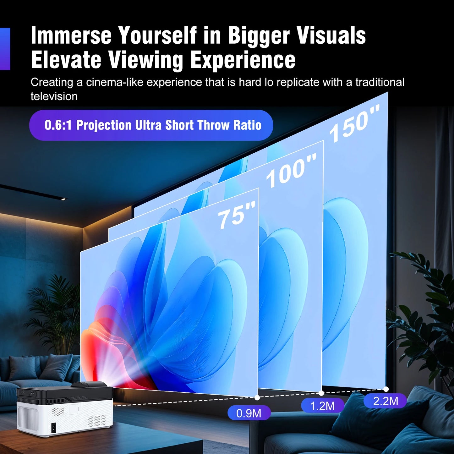Magcubic HY450 Ultra Short Throw Projector 900ANSI 1080P Home Theater