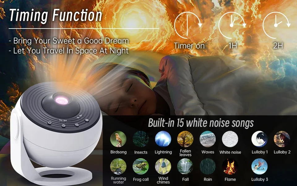 AUSYLE Galaxy Star Projector For Kids And Adults Night Sky