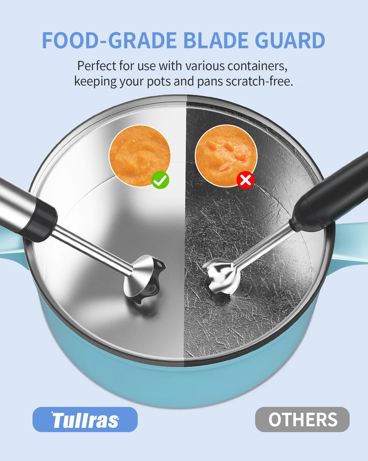 ZHIYU 1000W Immersion Handheld Blender 5 In 1 For Kitchen