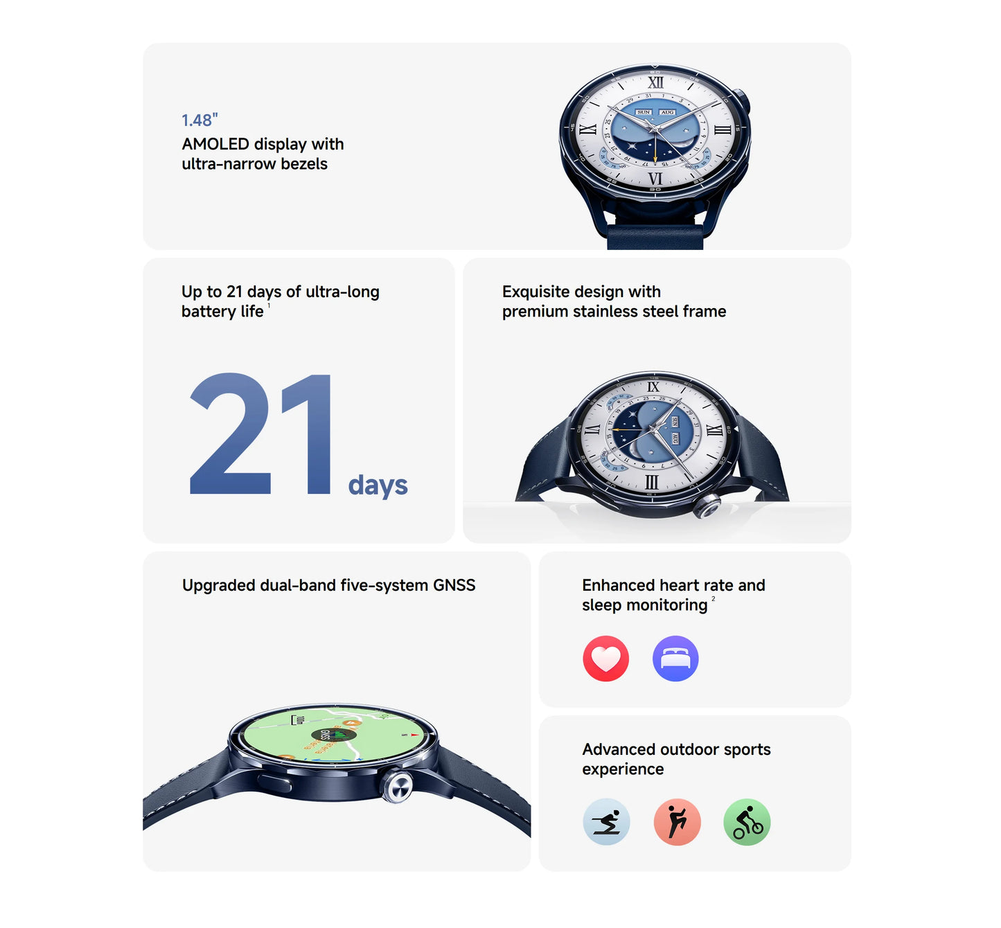 Redmi Watch S5 Smartwatch With 21 Days Battery Life