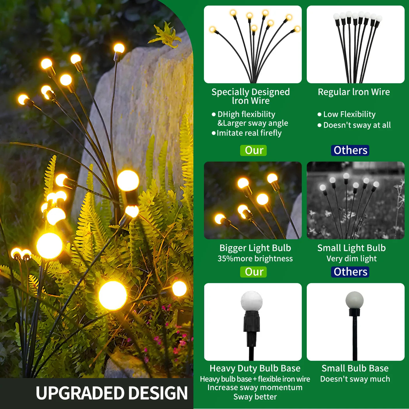 Turn your outdoor space into a magical firefly showcase with effortless solar glow. No wiring is needed; just place it in sun and you will enjoy a wind-swaying, warm-white glow from 8 heads, each featuring a subtle flicker that mimics real fireflies.