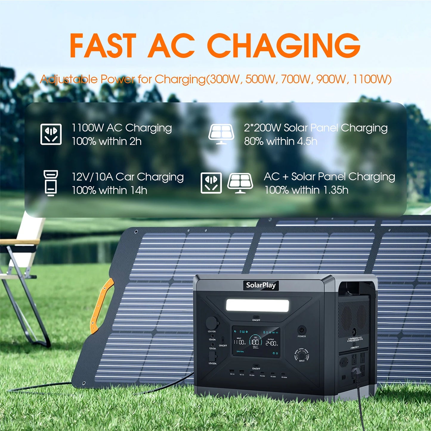SOLARPLAY Q2501 Q2402M Portable LiFePO4 Power Station