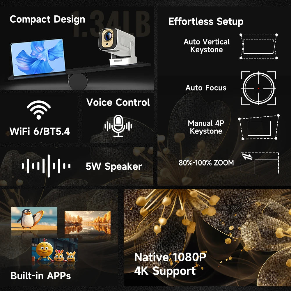 Magcubic HY310 Auto Focus Projector 1080P Native 4K 330 ANSI