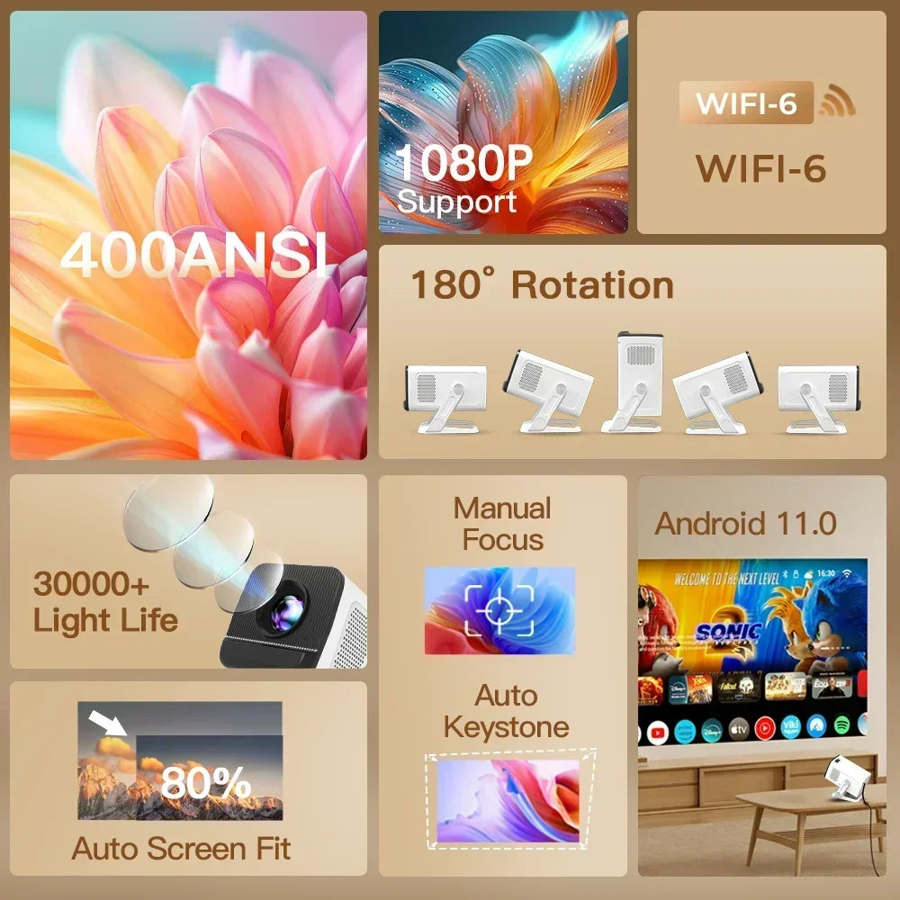LynCast Mini Projector With WiFi6 BT54 1080P 4K Support Android11