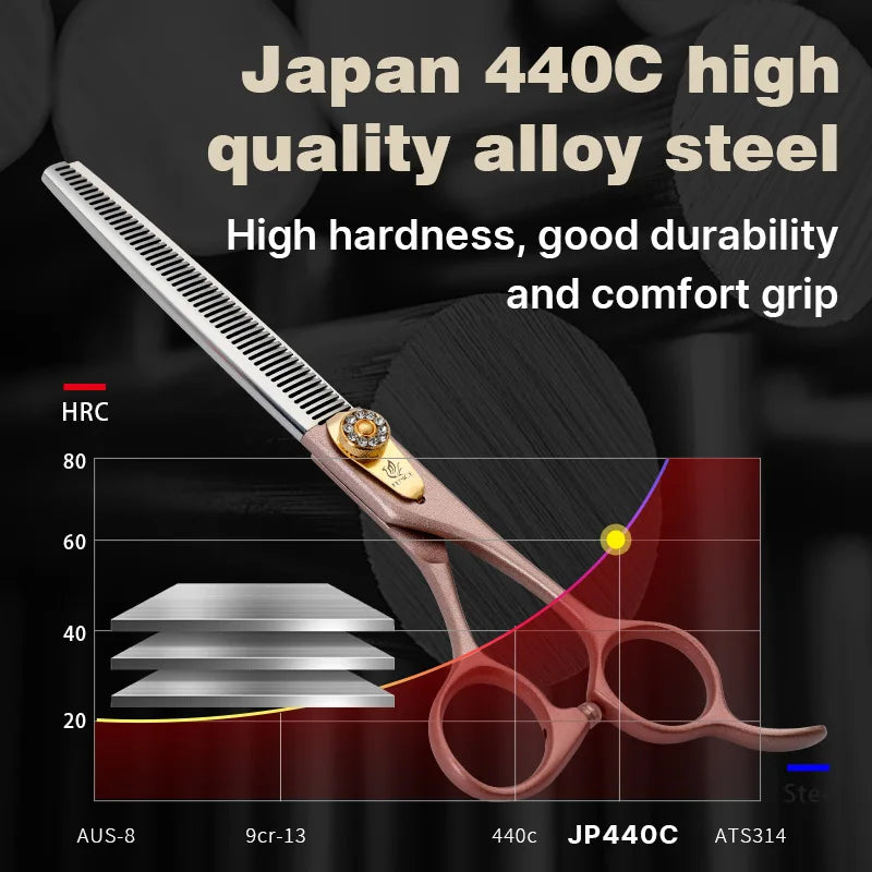 Fenice JP440C Thinning Scissors