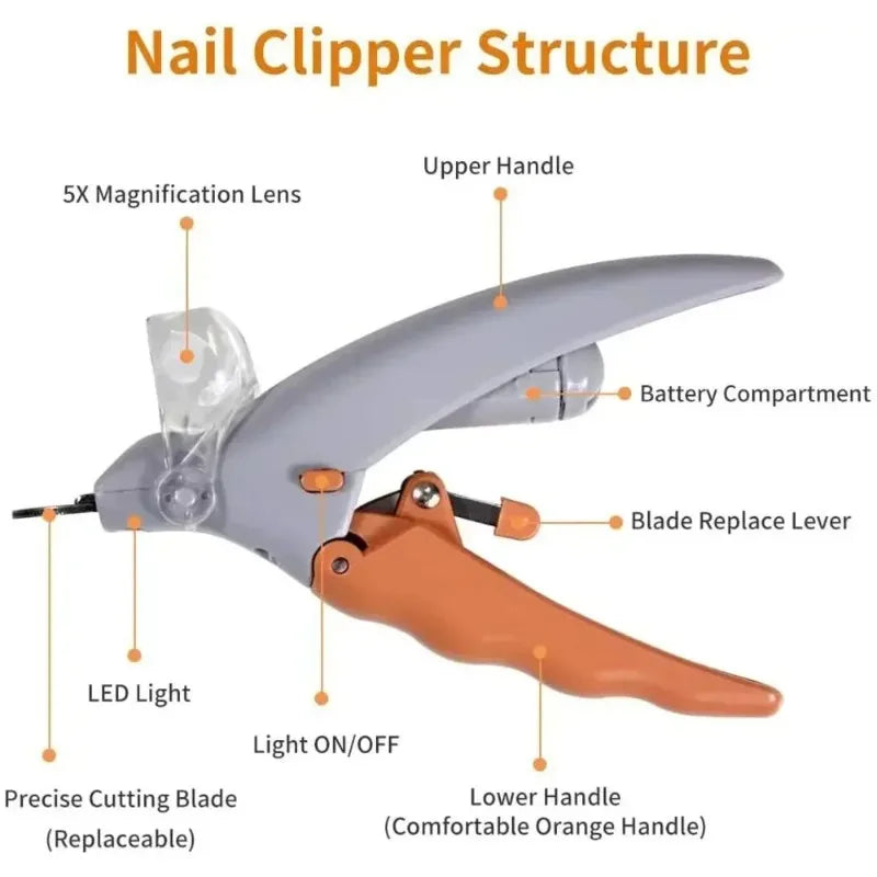 LED Light Pet Nail Clipper With Amplification Function For Dogs And Cats