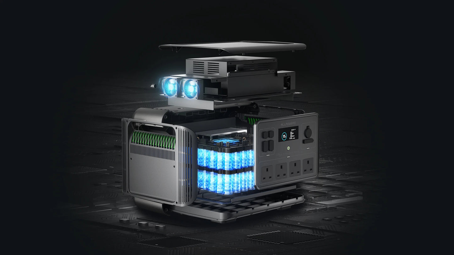 ALLPOWERS R2500 Portable Power Station 1920Wh Solar Generator
