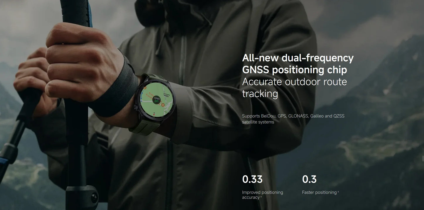 Redmi Watch S5 Smartwatch With 21 Days Battery Life