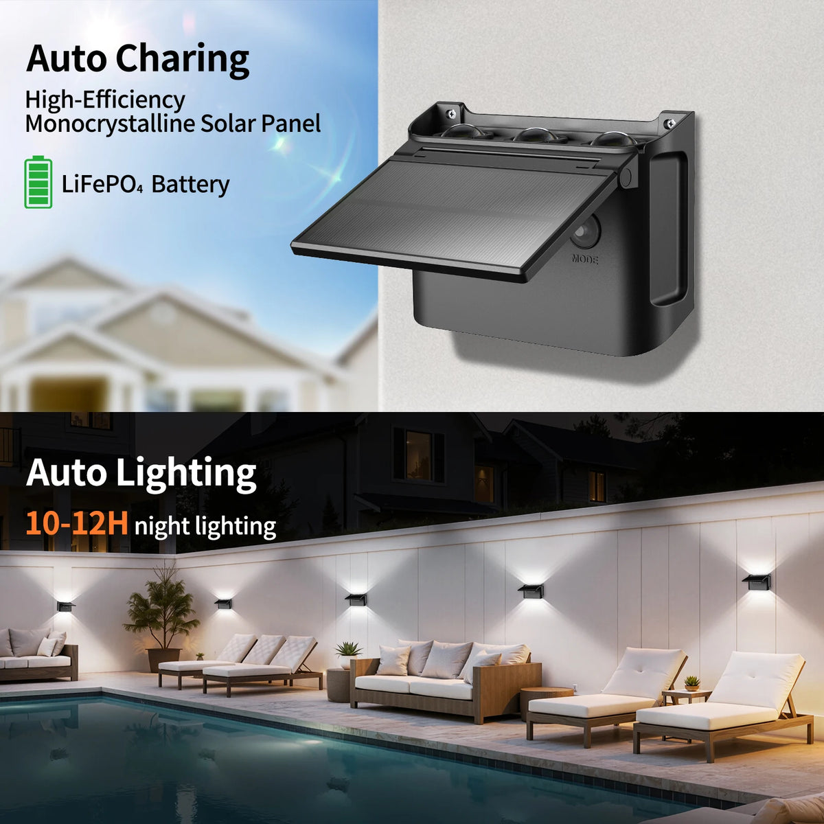 Intelamp Solar Wall Lights With Rechargeable Dual Direction Lighting