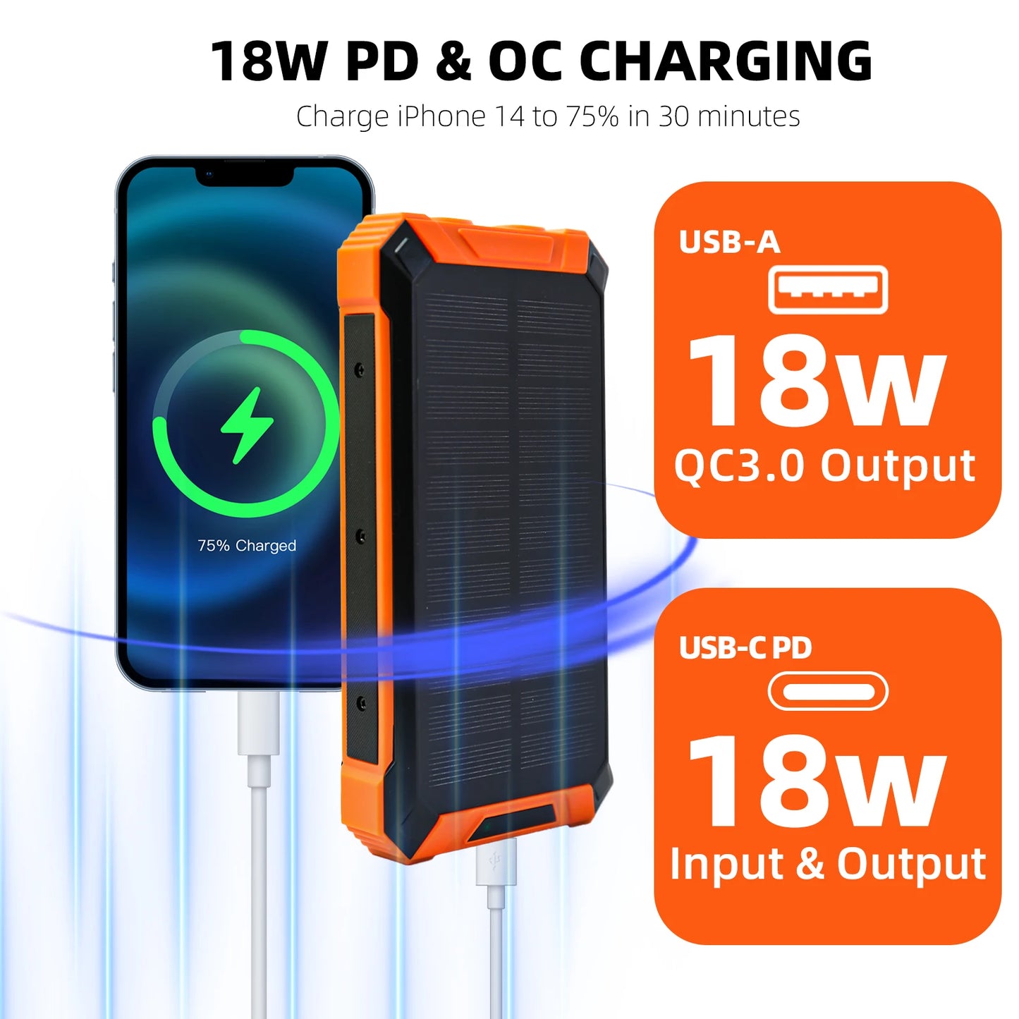 20000mAh Portable Solar Power Bank With Wireless Charging Led Lights