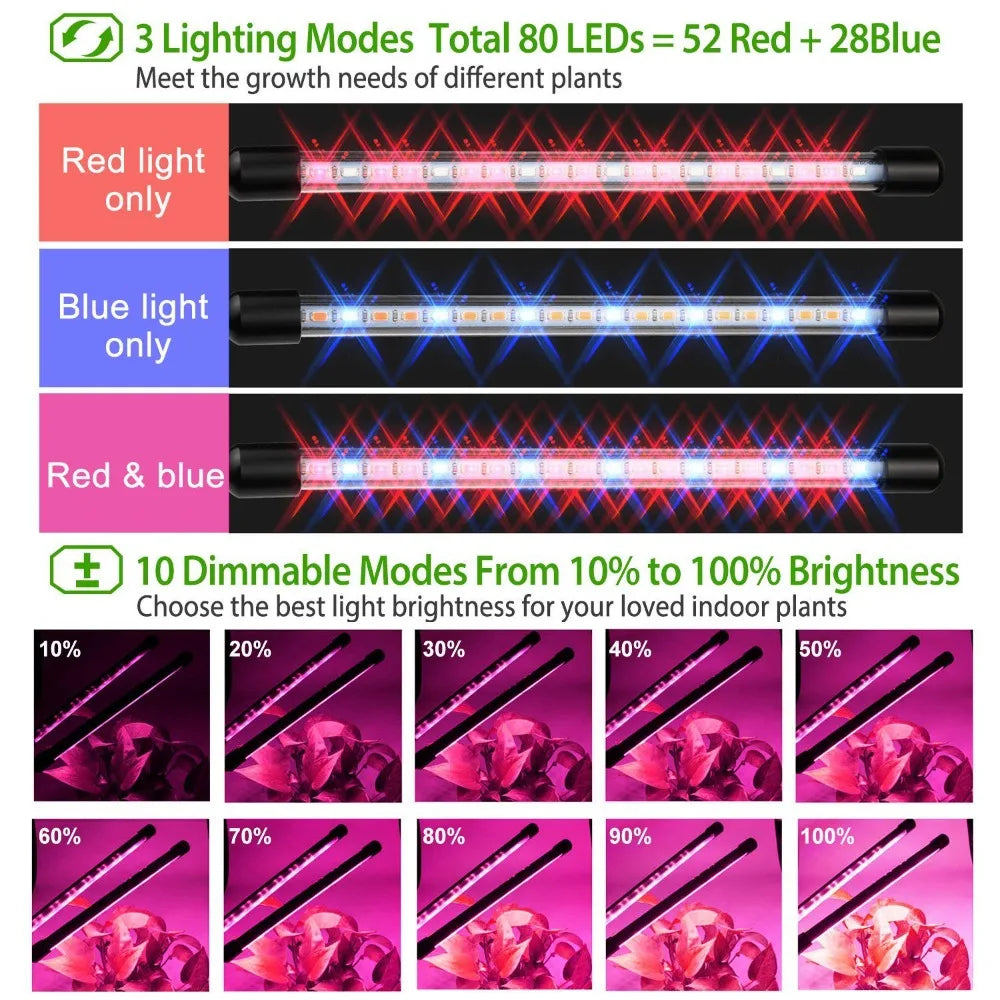 LED Barz 80 Led Full Spectrum Dimmable Plant Grow Light