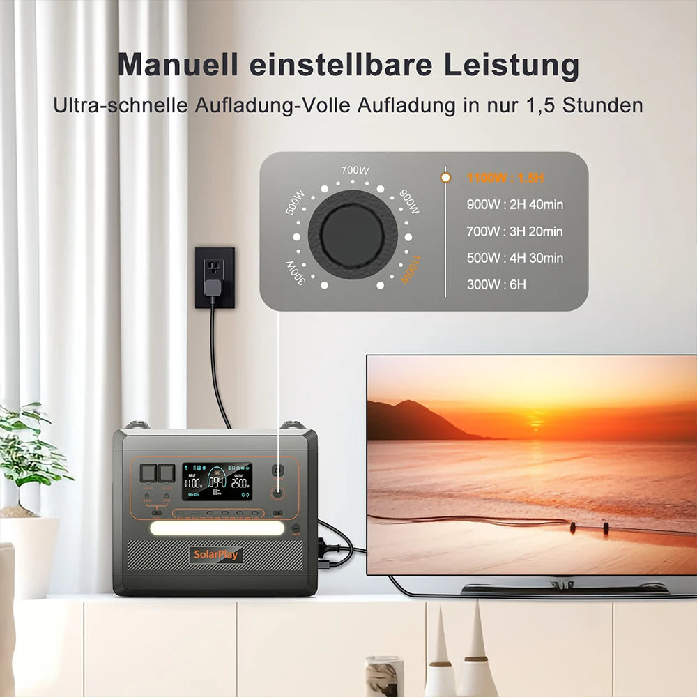SOLARPLAY Q2501 Q2402M Portable LiFePO4 Power Station