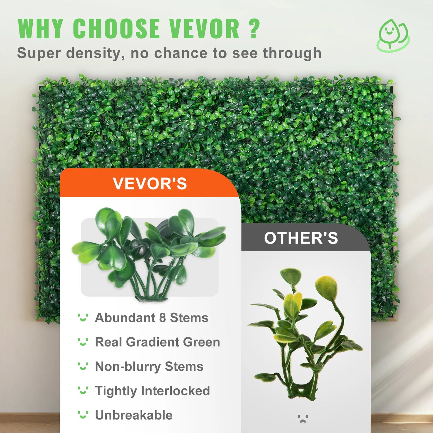 UV Boxwood Hedge Wall Panels 24 Piece Set 20x20 Or 24x16 Inches Outdoor Backdrop Greenery