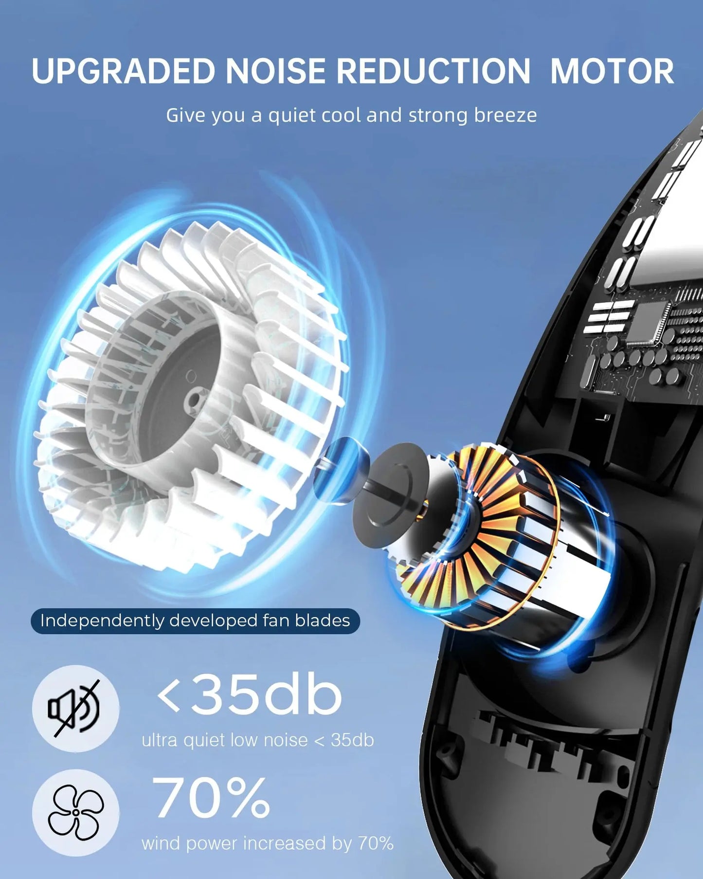 TMJD MISS Portable Neck Fan 4 Turbo USB Rechargeable Fan
