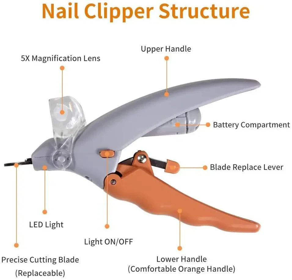 LED Light Pet Nail Clipper With Amplification Function For Dogs And Cats