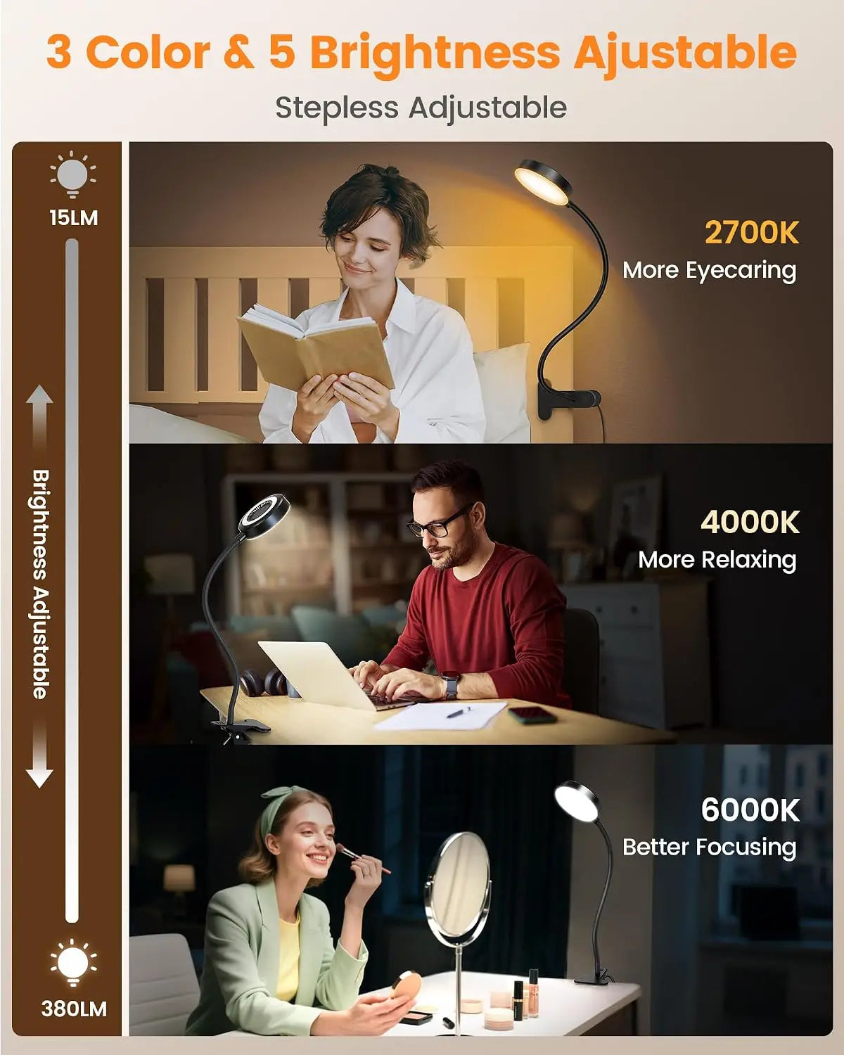 Clip On LED Lamp With Remote 72 LEDs Dimmable Timer
