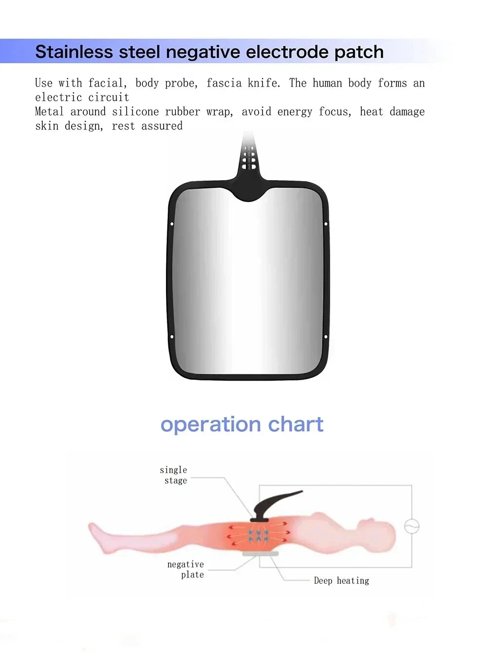 XHUODADA Portable Diathermy Body Slimming Machine Pain Relief Skin Tightening