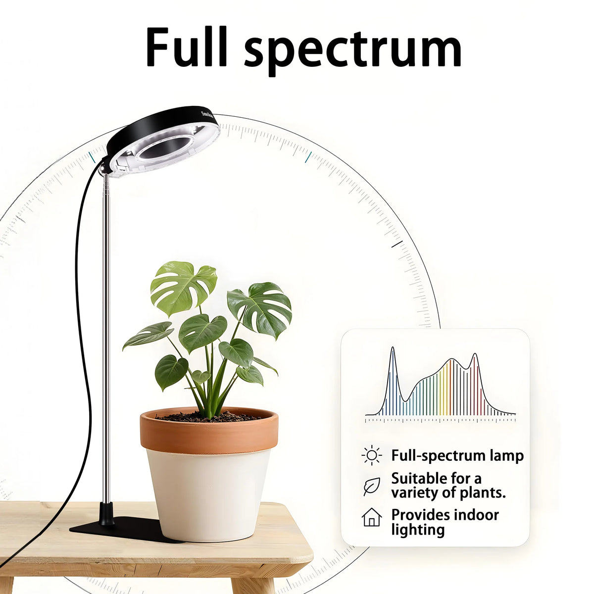 Smeileas Full Spectrum LED Plant Grow Light With Magnetic Flexible Head
