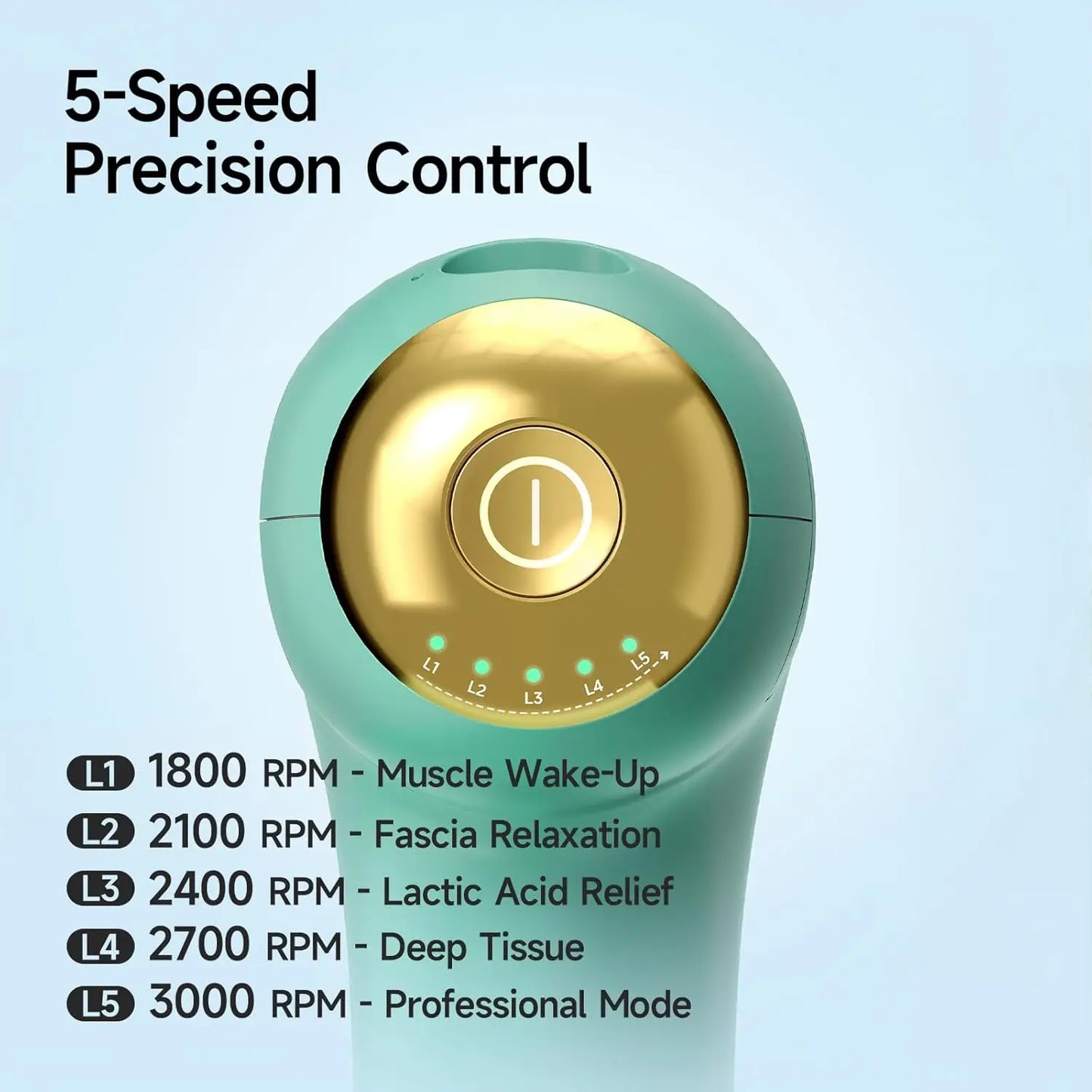 Super Mini Massage Gun Deep Tissue Percussion Massager Four Heads
